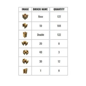 Picture of Pompeii Co-Work Hub